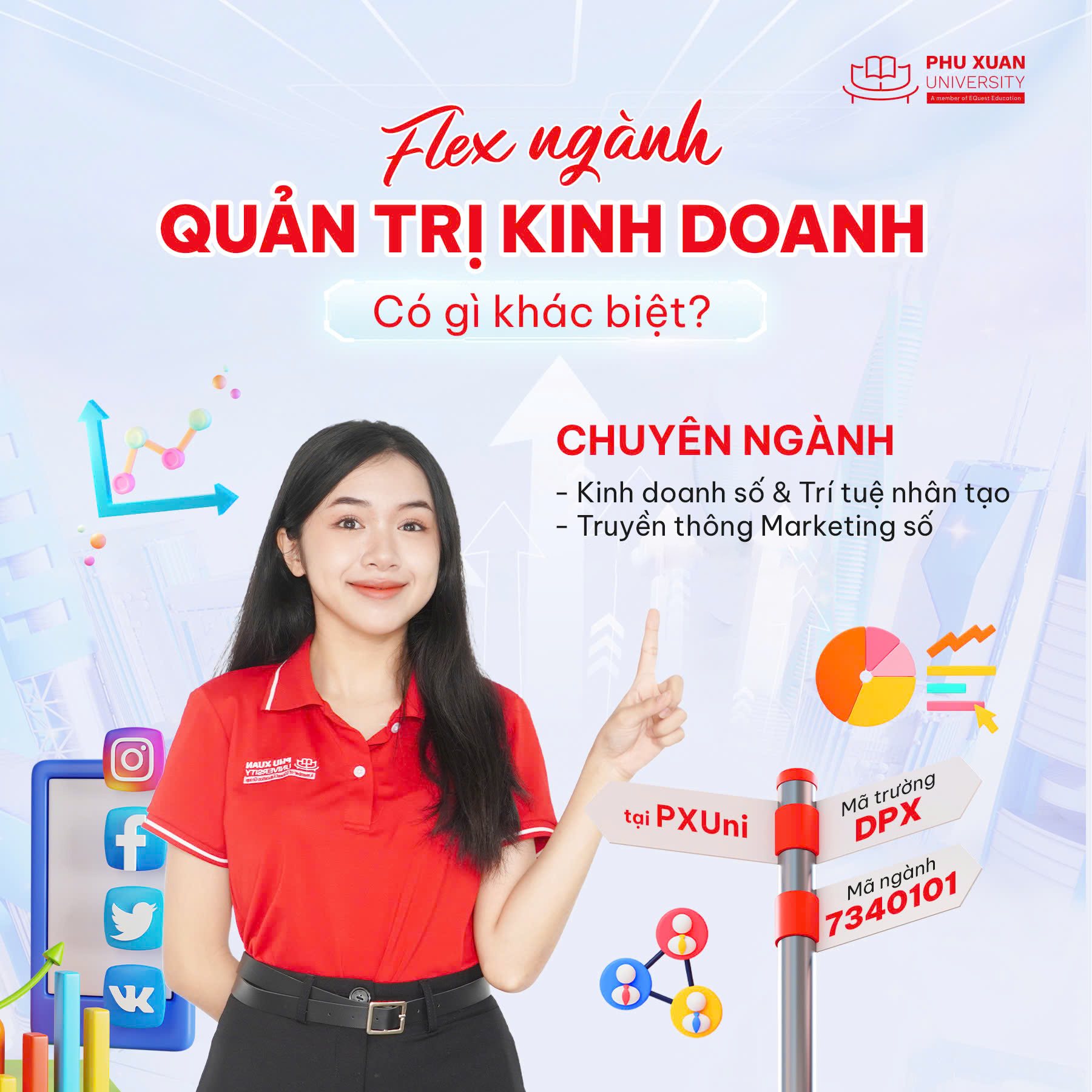 quản trị kinh doanh