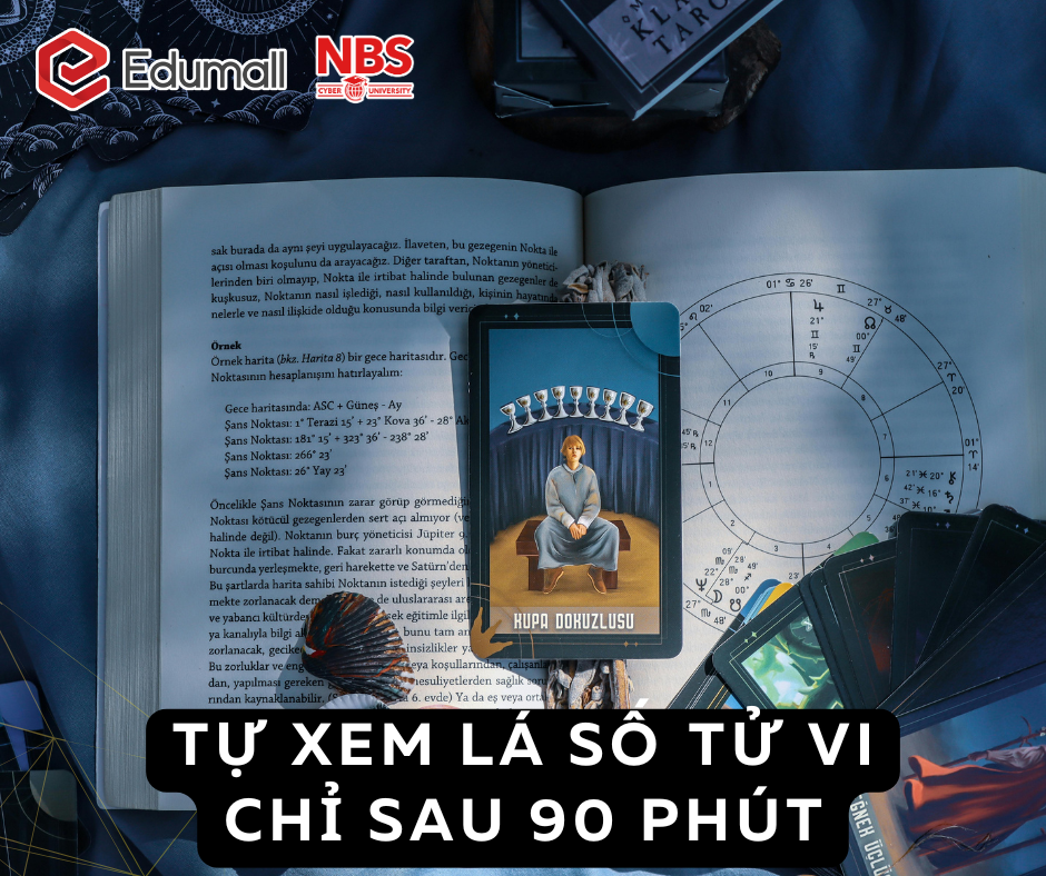 Tự xem tử vi 90 phút Tự xem lá số Tử Vi chỉ sau 90 phút